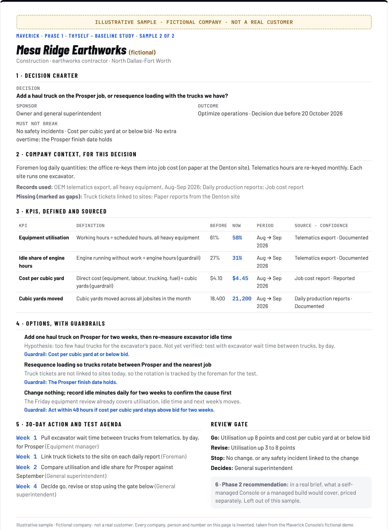 A sample Watch Tower decision brief for a fictional earthworks contractor, with a decision charter, sourced KPIs and options with guardrails.