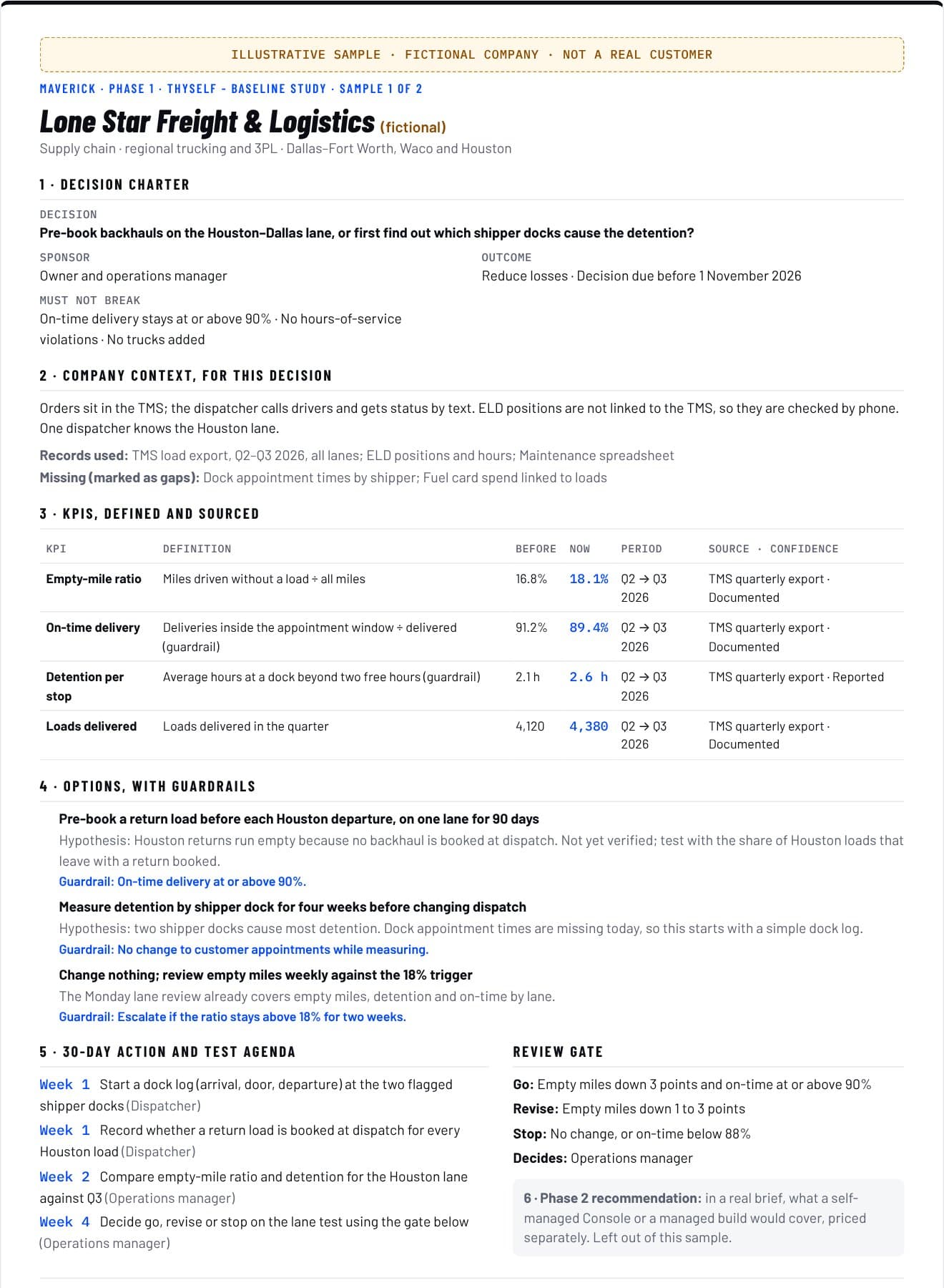 A sample Watch Tower decision brief for a fictional regional carrier, with a decision about backhauls, KPIs and a 30-day agenda.
